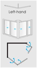 2 x bi-fold doors to form a rectangular enclosure