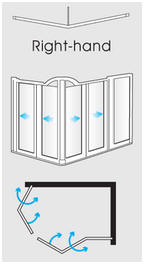 Corner entry via 2 x bifold doors + 1 x fixed panel (RH corner)