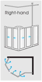 Corner Entry via 2 x bi-fold doors + fixed panel with support pole (RH)