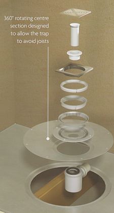 Impey Aquadec EasyFit wet room shower floor waste assembly